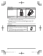 Предварительный просмотр 4 страницы Panasonic KX-PRW130C Operating Instructions Manual