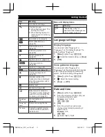 Предварительный просмотр 11 страницы Panasonic KX-PRW130C Operating Instructions Manual