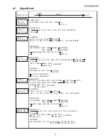 Предварительный просмотр 19 страницы Panasonic KX-PRW130W Service Manual