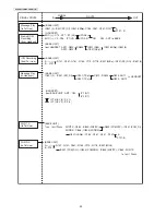 Предварительный просмотр 20 страницы Panasonic KX-PRW130W Service Manual