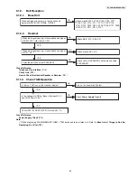 Предварительный просмотр 39 страницы Panasonic KX-PRW130W Service Manual