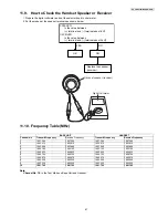 Предварительный просмотр 61 страницы Panasonic KX-PRW130W Service Manual