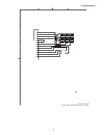 Предварительный просмотр 73 страницы Panasonic KX-PRW130W Service Manual