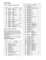 Предварительный просмотр 88 страницы Panasonic KX-PRW130W Service Manual