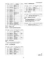 Предварительный просмотр 89 страницы Panasonic KX-PRW130W Service Manual