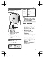 Preview for 7 page of Panasonic KX-PRX120AZ Installation Manual