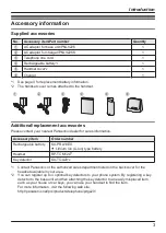 Предварительный просмотр 3 страницы Panasonic KX-PRX120C Operating Instructions Manual