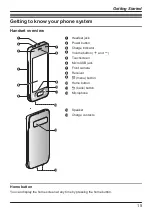 Предварительный просмотр 15 страницы Panasonic KX-PRX120C Operating Instructions Manual