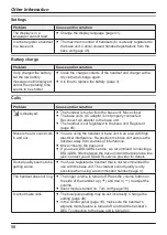 Предварительный просмотр 58 страницы Panasonic KX-PRX120C Operating Instructions Manual