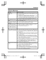 Предварительный просмотр 48 страницы Panasonic KX-PRX120C Quick Manual