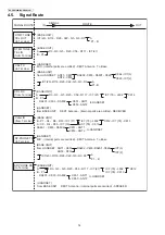 Предварительный просмотр 14 страницы Panasonic KX-PRX120W Service Manual