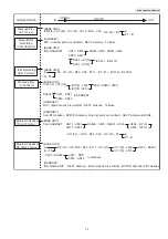 Предварительный просмотр 15 страницы Panasonic KX-PRX120W Service Manual