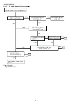 Предварительный просмотр 30 страницы Panasonic KX-PRX120W Service Manual