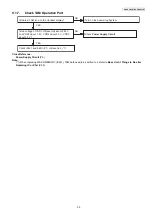 Предварительный просмотр 33 страницы Panasonic KX-PRX120W Service Manual