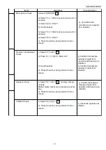 Предварительный просмотр 41 страницы Panasonic KX-PRX120W Service Manual