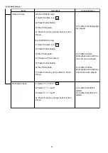 Предварительный просмотр 42 страницы Panasonic KX-PRX120W Service Manual