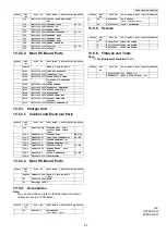 Предварительный просмотр 89 страницы Panasonic KX-PRX120W Service Manual