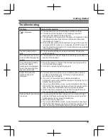 Preview for 25 page of Panasonic KX-PRX150FX Quick Manual