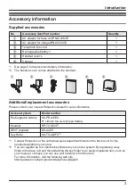 Preview for 3 page of Panasonic KX-PRX150FXB Operating Instructions Manual