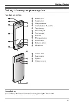 Preview for 17 page of Panasonic KX-PRX150FXB Operating Instructions Manual