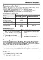 Preview for 35 page of Panasonic KX-PRX150FXB Operating Instructions Manual