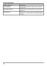 Preview for 56 page of Panasonic KX-PRX150FXB Operating Instructions Manual