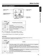 Предварительный просмотр 13 страницы Panasonic KX-PS600 Operating Instructions Manual