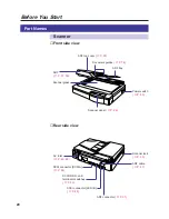 Preview for 20 page of Panasonic KX-PS8000 Operating Instructions Manual