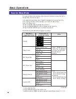 Preview for 84 page of Panasonic KX-PS8000 Operating Instructions Manual