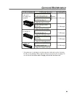 Preview for 99 page of Panasonic KX-PS8000 Operating Instructions Manual