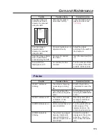 Preview for 115 page of Panasonic KX-PS8000 Operating Instructions Manual