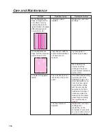 Preview for 116 page of Panasonic KX-PS8000 Operating Instructions Manual