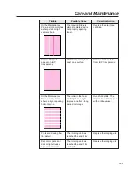 Preview for 117 page of Panasonic KX-PS8000 Operating Instructions Manual