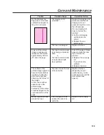 Preview for 119 page of Panasonic KX-PS8000 Operating Instructions Manual