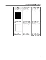 Preview for 121 page of Panasonic KX-PS8000 Operating Instructions Manual