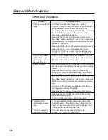 Preview for 124 page of Panasonic KX-PS8000 Operating Instructions Manual