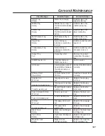 Preview for 127 page of Panasonic KX-PS8000 Operating Instructions Manual