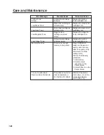 Preview for 128 page of Panasonic KX-PS8000 Operating Instructions Manual