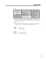 Preview for 149 page of Panasonic KX-PS8000 Operating Instructions Manual