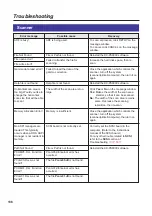 Preview for 136 page of Panasonic KX-PS8000 Reference Manual