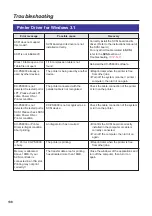 Preview for 138 page of Panasonic KX-PS8000 Reference Manual