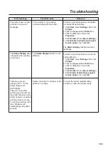 Preview for 141 page of Panasonic KX-PS8000 Reference Manual