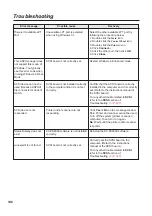 Preview for 146 page of Panasonic KX-PS8000 Reference Manual