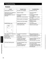 Preview for 54 page of Panasonic KX-PS8000 Setup Manual