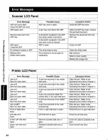 Preview for 64 page of Panasonic KX-PS8000 Setup Manual