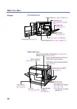 Предварительный просмотр 34 страницы Panasonic KX-PS8100 Operating Instructions Manual