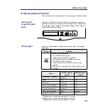 Предварительный просмотр 35 страницы Panasonic KX-PS8100 Operating Instructions Manual