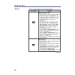 Предварительный просмотр 36 страницы Panasonic KX-PS8100 Operating Instructions Manual