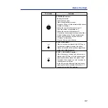 Предварительный просмотр 37 страницы Panasonic KX-PS8100 Operating Instructions Manual