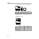 Предварительный просмотр 58 страницы Panasonic KX-PS8100 Operating Instructions Manual